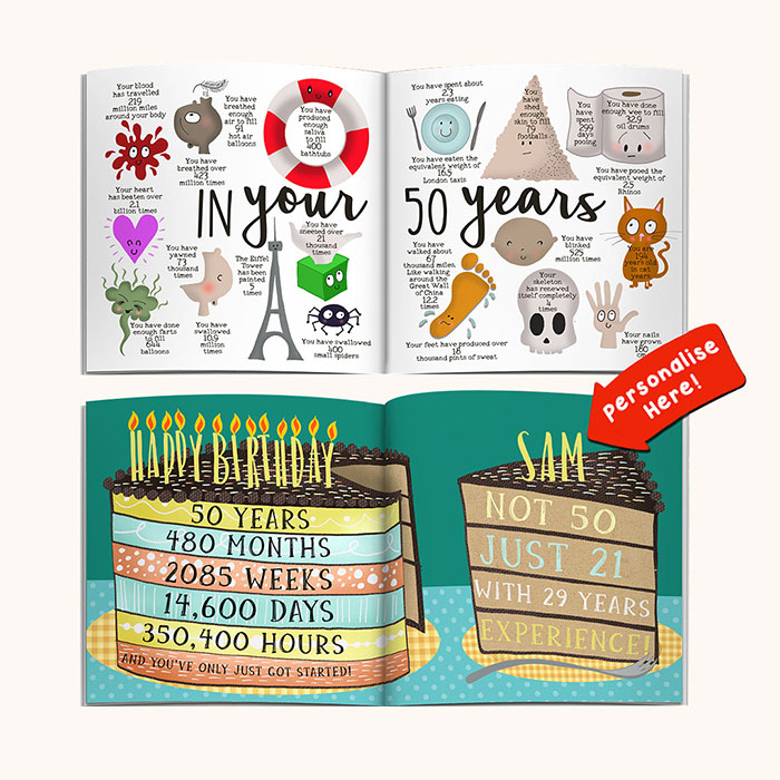 Personalised Book - Memory Lane 50th Birthday