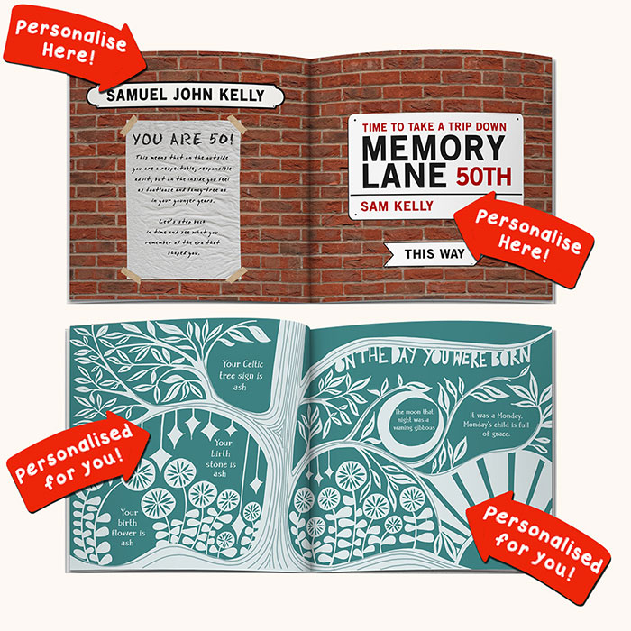 Personalised Book - Memory Lane 50th Birthday