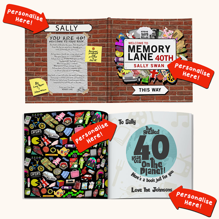 Personalised Book - Memory Lane 40th Birthday