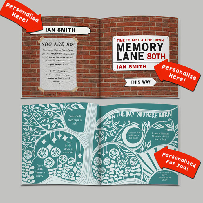 Personalised Book - Memory Lane 80th Birthday