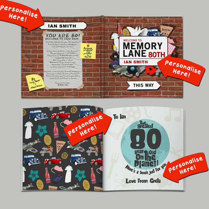 Personalised Book - Memory Lane 80th Birthday