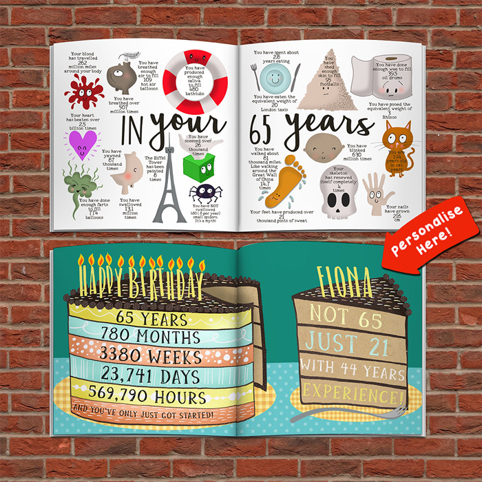 Personalised Book - Memory Lane 65th Birthday