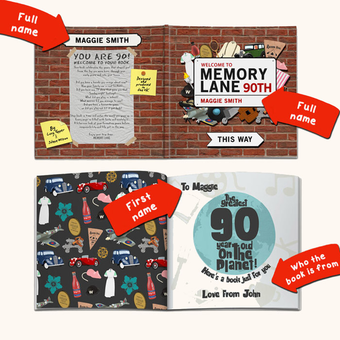 Personalised Book - Memory Lane 90th Birthday