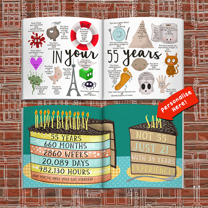 Personalised Book - Memory Lane 55th Birthday