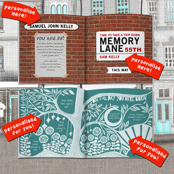 Personalised Book - Memory Lane 55th Birthday