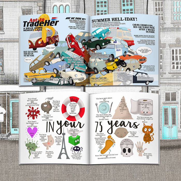 Personalised Book - Memory Lane 75th Birthday