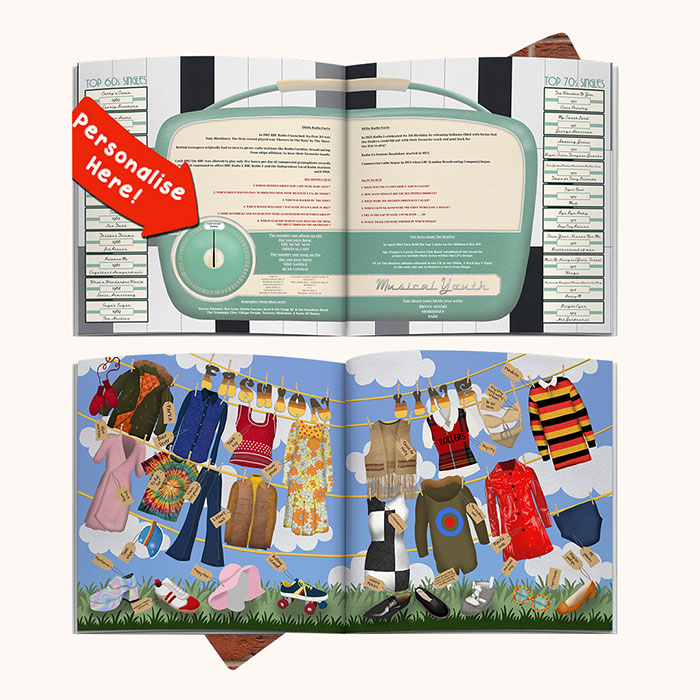 Personalised Book - Memory Lane 60th Birthday